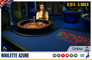 come trovare i limiti di gioco nei casinò live