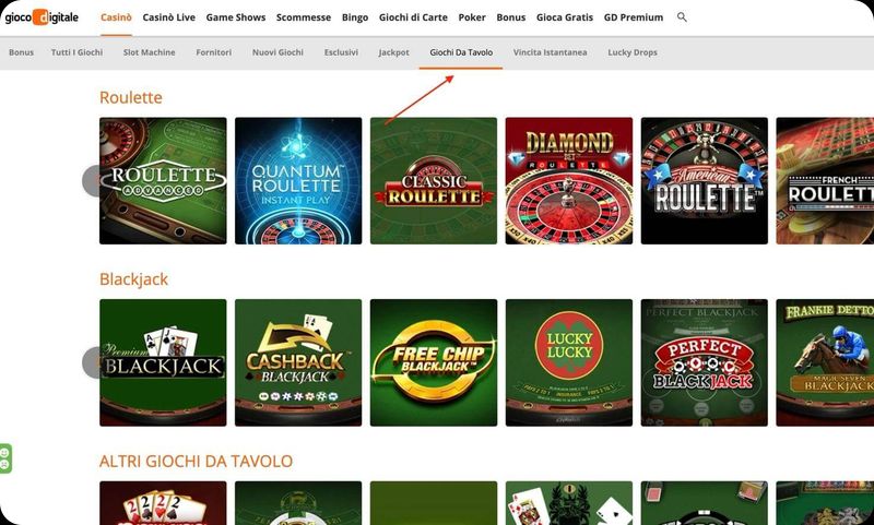 GiocoDigitale giochi da tavolo