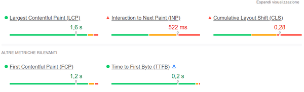 google page speed insight per la velocità di navigazione del sito