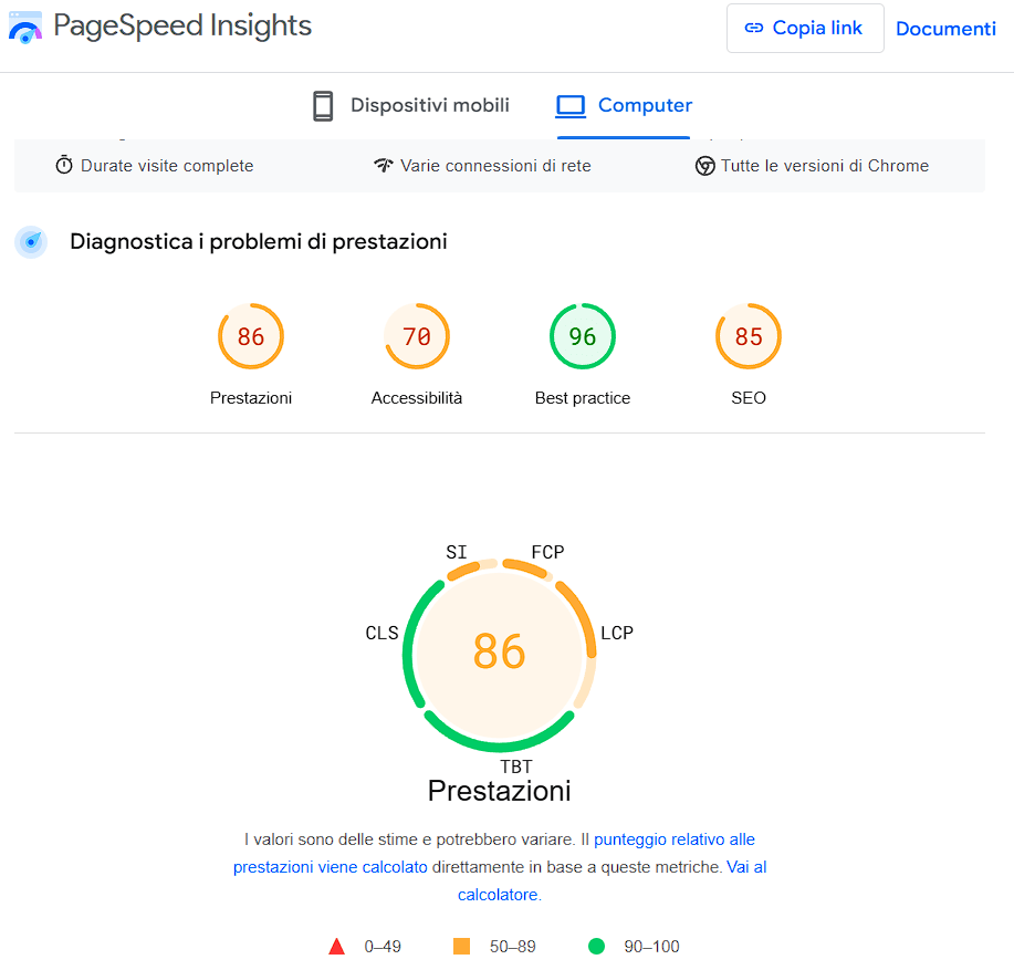 test pagespeed per starvegas.it