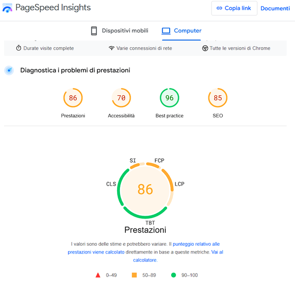 test pagespeed per starvegas.it