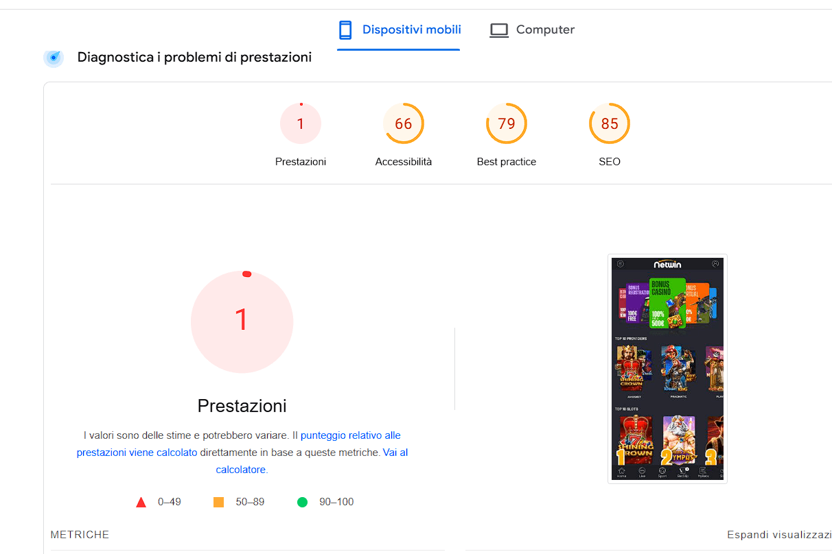 analisi di Netwin su pagespeed.com