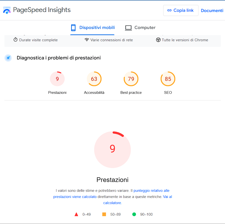 analisi di pagespeed per MarathonBet.it