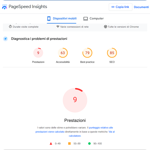 analisi di pagespeed per MarathonBet.it