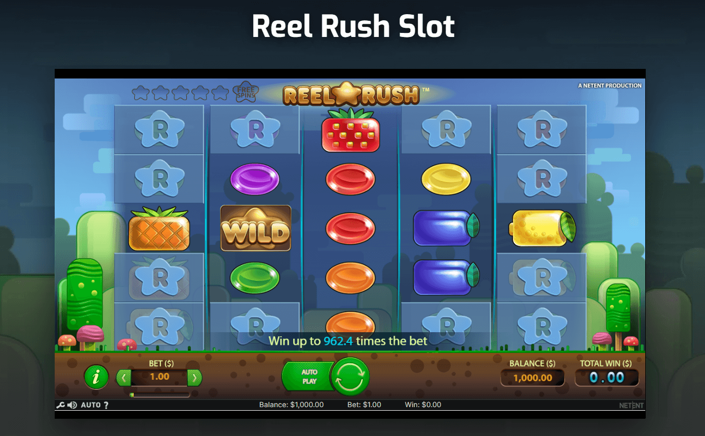 Design e grafica di Reel Rush Slot