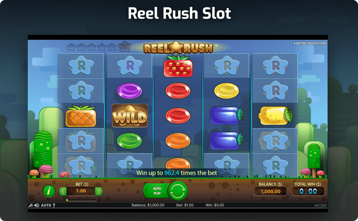 Design e grafica di Reel Rush Slot