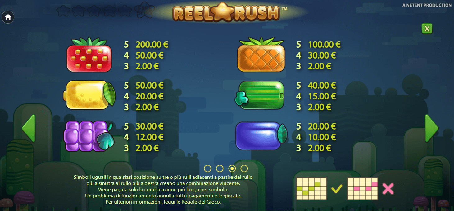 Scopri i valori dei simboli di Reel Rush Slot