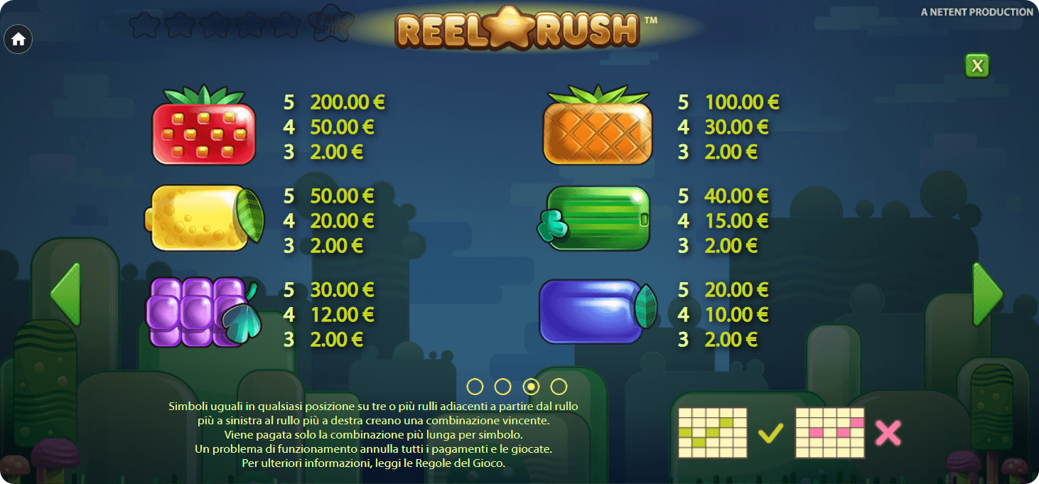 Scopri i valori dei simboli di Reel Rush Slot