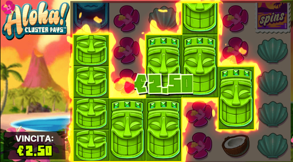 Aloha! Cluster Pays Slot combinazioni vincenti