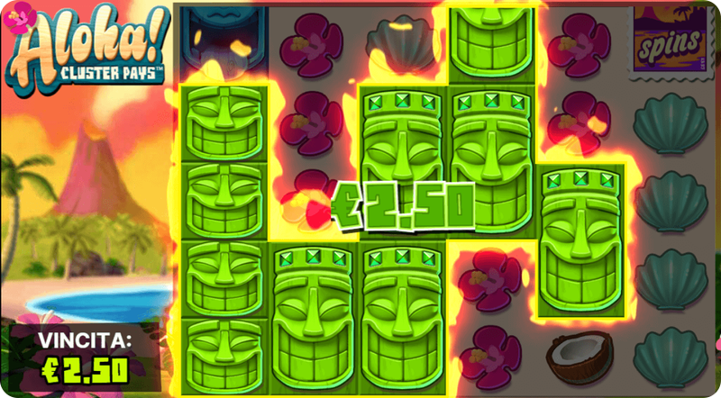 Aloha! Cluster Pays Slot combinazioni vincenti