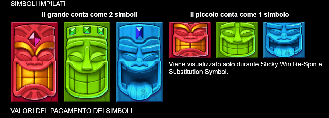 Quali sono i simboli di Aloha! Cluster Pays Slot?