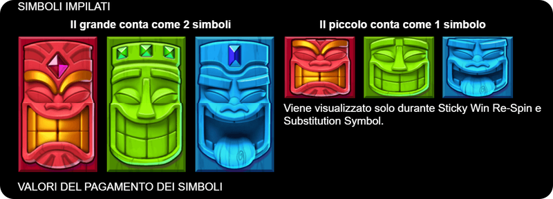 Quali sono i simboli di Aloha! Cluster Pays Slot?