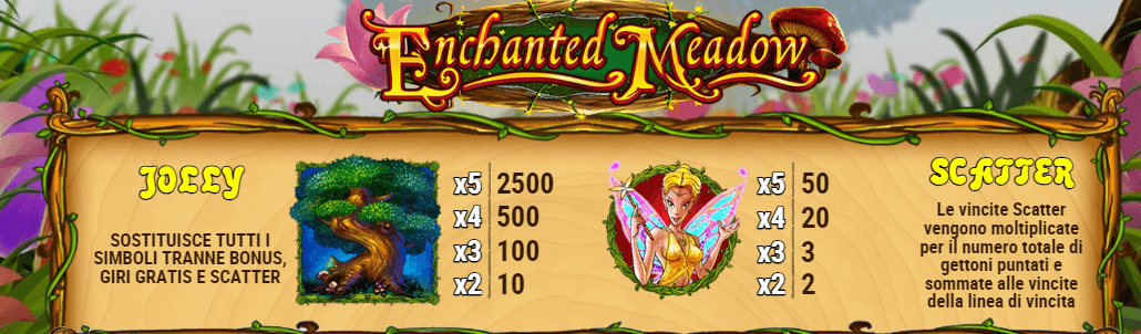 Scopriamo i simboli speciali di Enchanted Meadow Slot