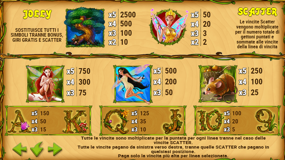 I simboli moltiplicatori di Enchanted Meadow Slot