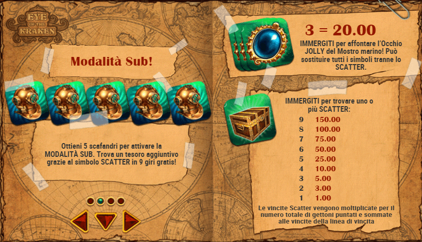 Eye of The Kraken Slot come funziona la modalità sub