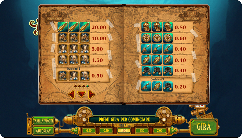 I simboli presenti su Eye of The Kraken Slot