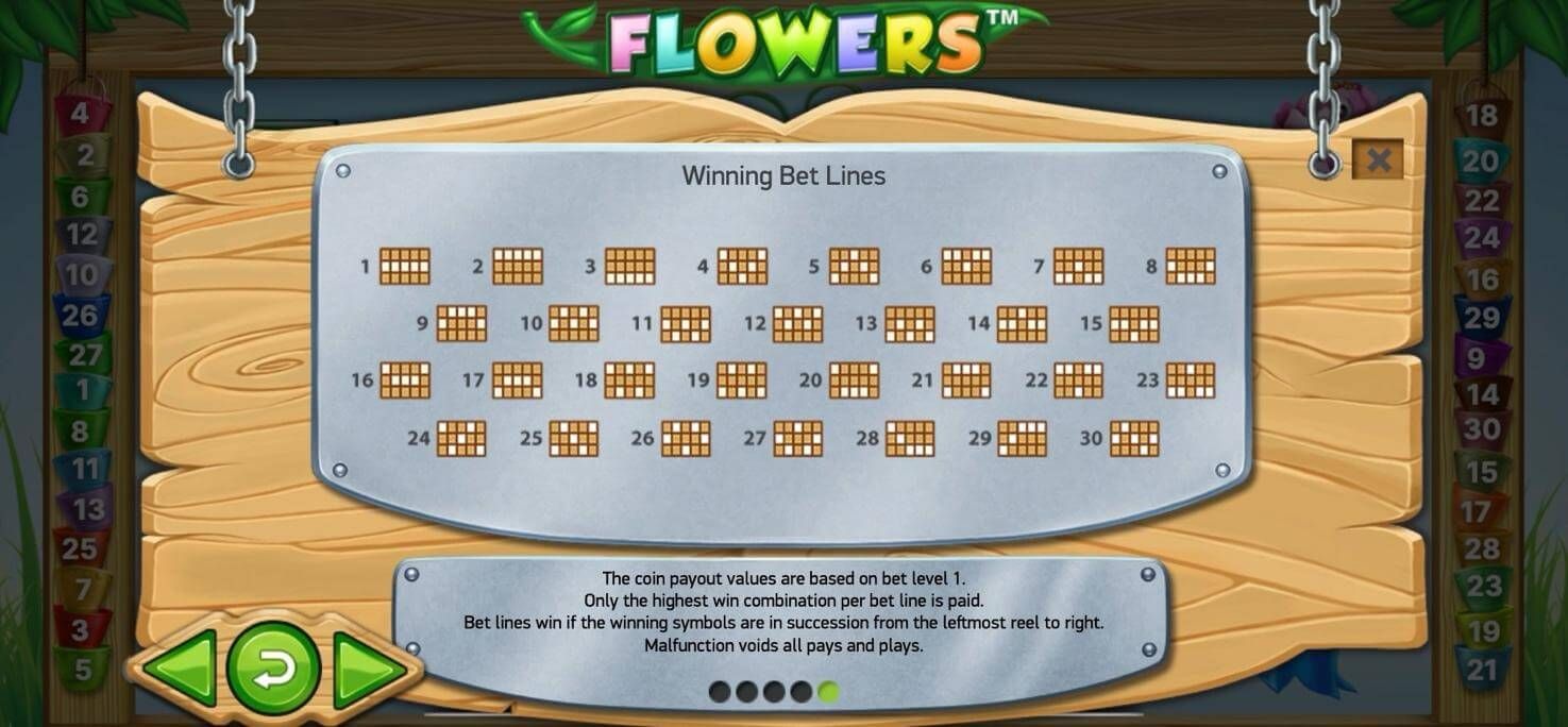 Flowers linee di pagamento