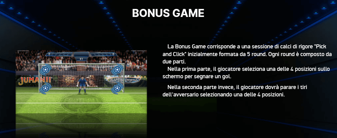 Football Champions Cup Slot: informazioni sul bonus game