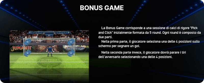 Football Champions Cup Slot: informazioni sul bonus game