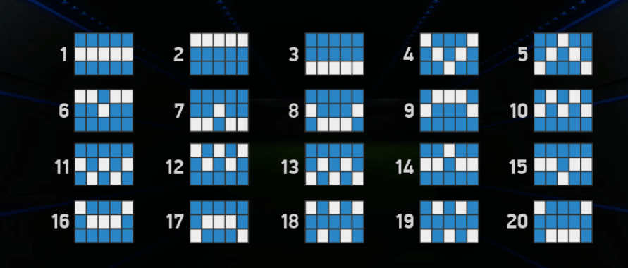 Football Champions Cup Slot: scopriamo le linee di pagamento
