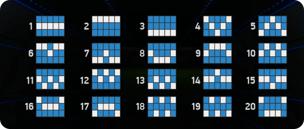 Football Champions Cup Slot: scopriamo le linee di pagamento