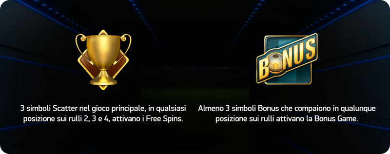 Football Champions Cup Slot: guida simboli scatterp