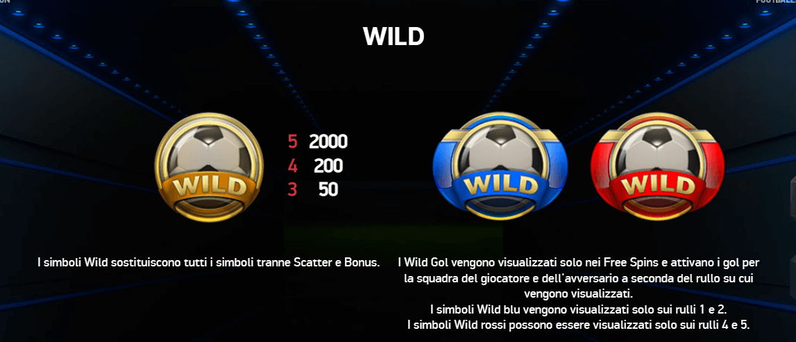 Football Champions Cup Slot: guida ai simboli Wild