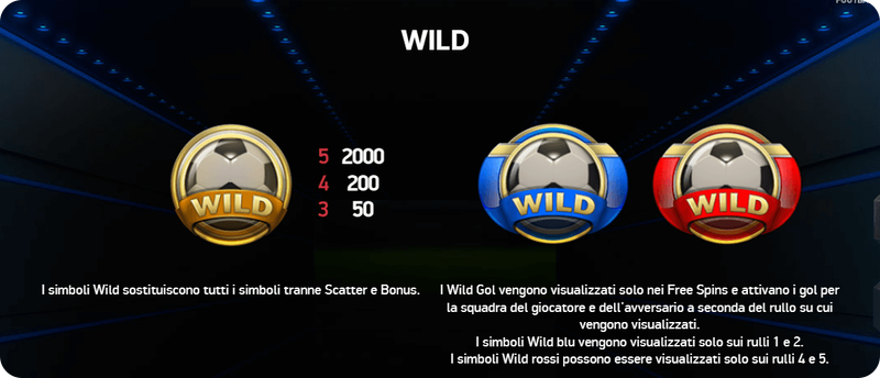 Football Champions Cup Slot: guida ai simboli Wild