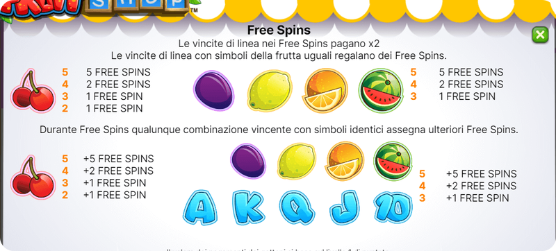 Fruit Shop Slot: valori dei free spins o giri gratis