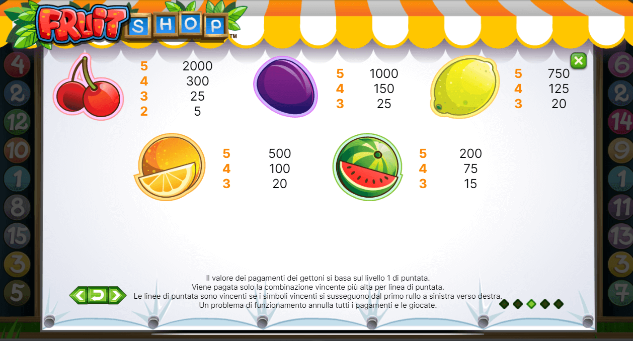 Fruit Shop Slot: scopri i simboli e le combinazioni per vincere