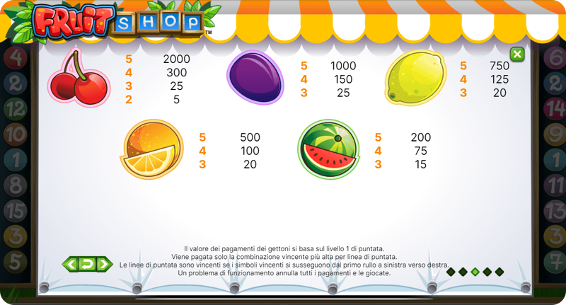 Fruit Shop Slot: scopri i simboli e le combinazioni per vincere