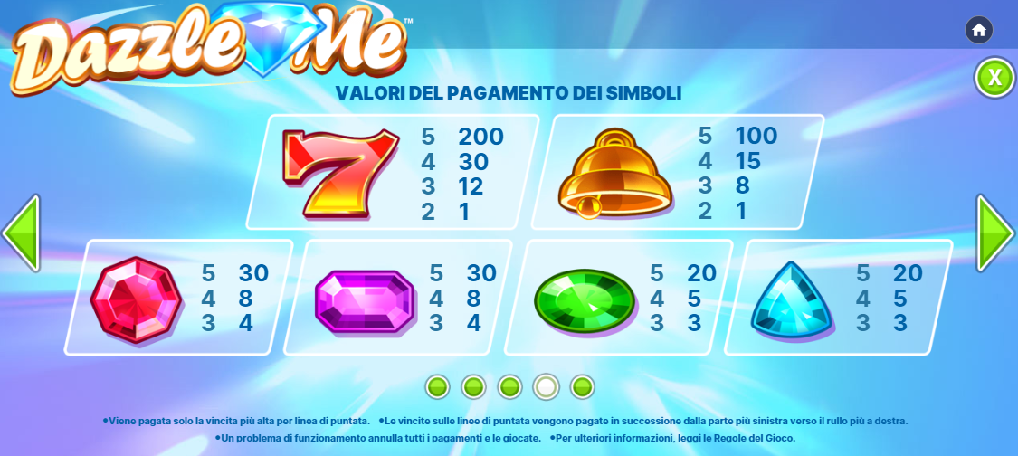 I valori dei pagamenti di ogni simbolo su Dazzle Me