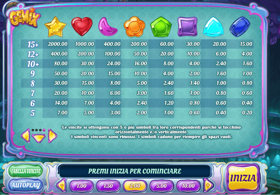 Gemix simboli combinazioni vincenti