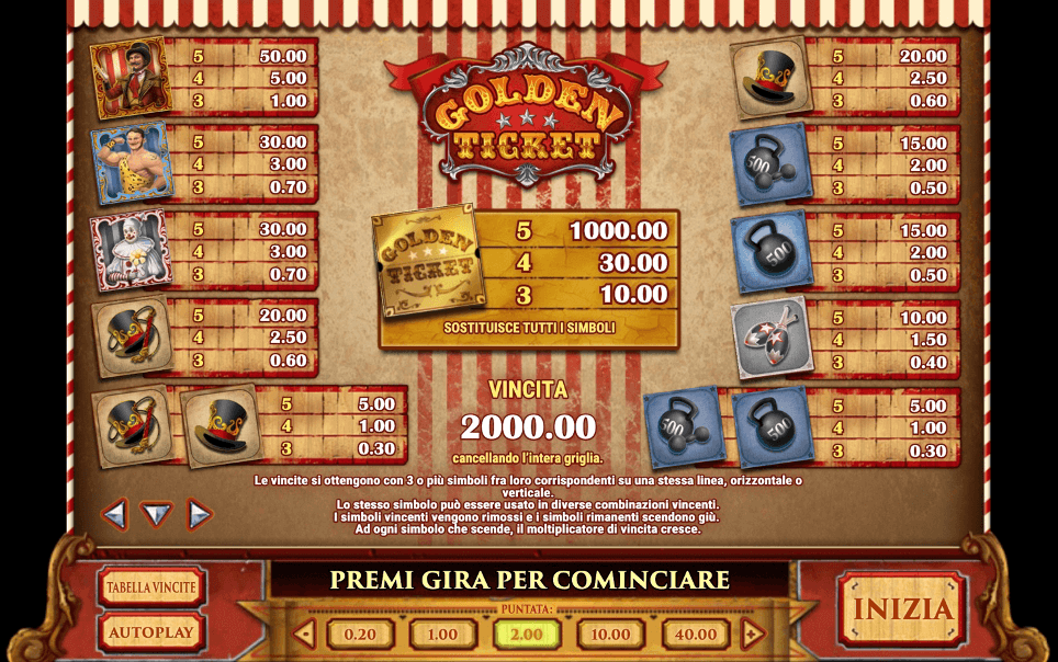 Golden Ticket simboli combinazioni vincenti