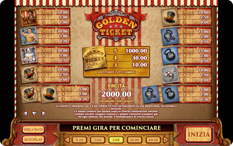 Golden Ticket simboli combinazioni vincenti