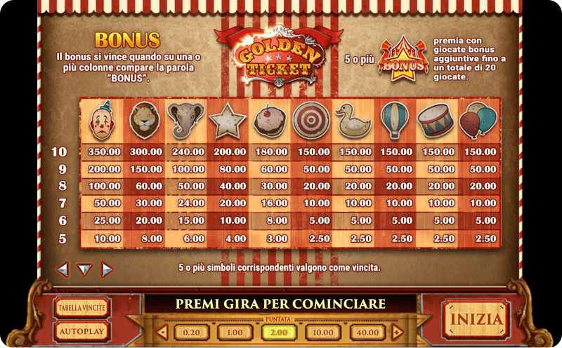 Golden Ticket wild