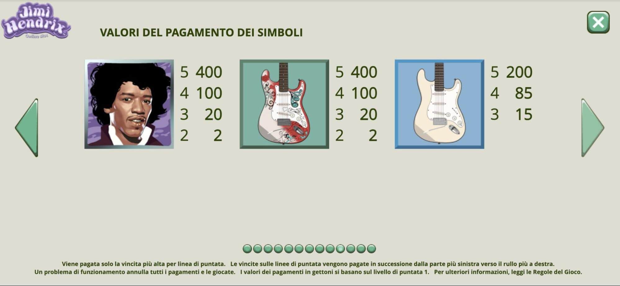 Jimi Hendrix simboli combinazioni vincenti