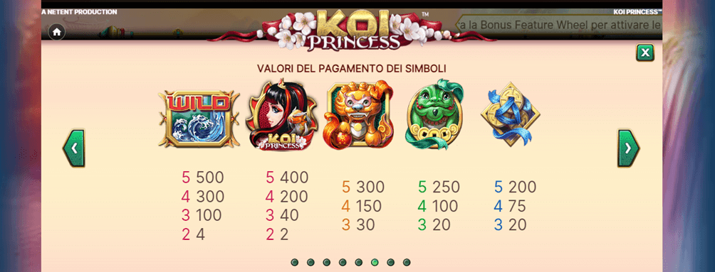 I valori dei simboli in Koi Princess