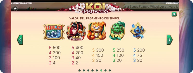 I valori dei simboli in Koi Princess
