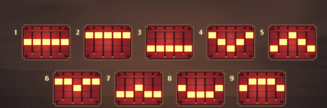 Lights Slot scopriamo come funzionano le linee di pagamento