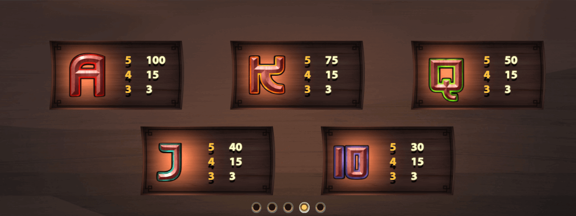 Lights Slot guida ai simboli e alle combinazioni vincenti 2
