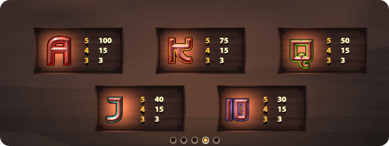 Lights Slot guida ai simboli e alle combinazioni vincenti 2