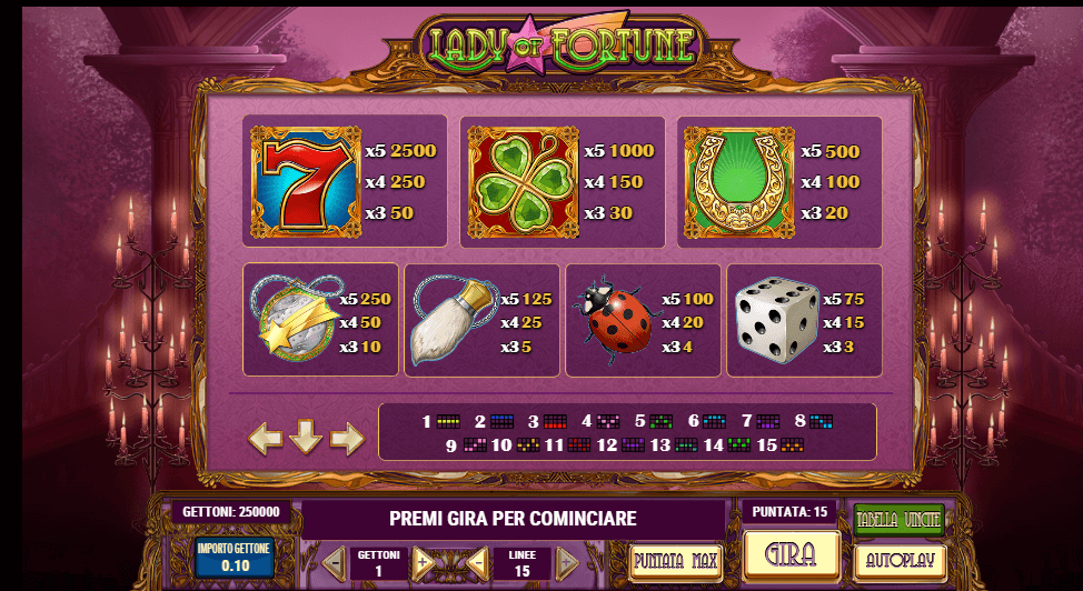 I valori dei simboli in Lady of Fortune