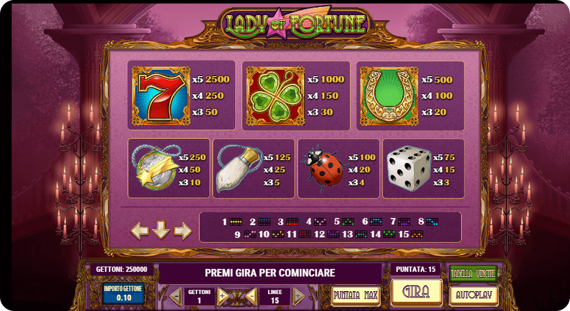 I valori dei simboli in Lady of Fortune