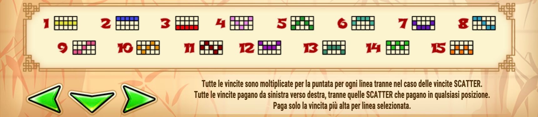 Ninja Fruits linee di pagamento