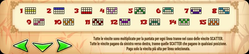 Ninja Fruits linee di pagamento