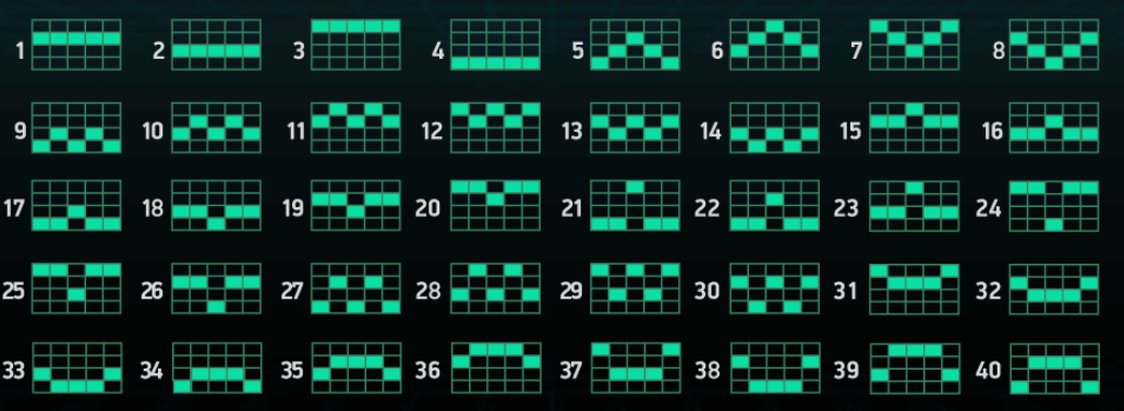 Neon Staxx scopriamo come funzionano le linee di pagamento