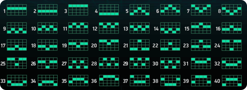 Neon Staxx scopriamo come funzionano le linee di pagamento