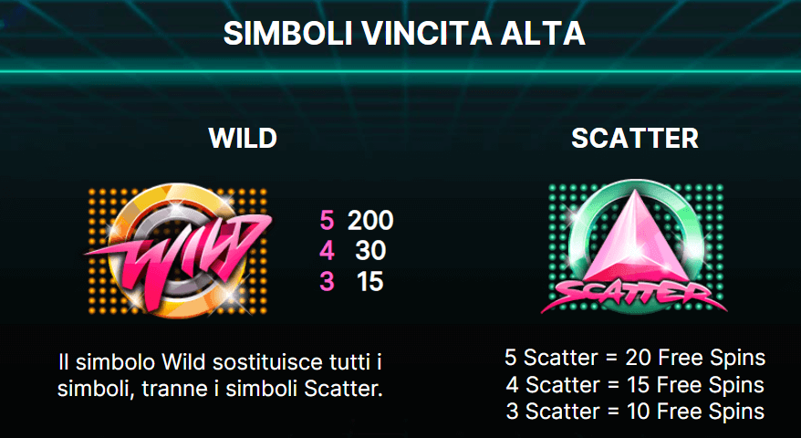 Neon Staxx simboli a vincita piu alta e valori scatter - wild