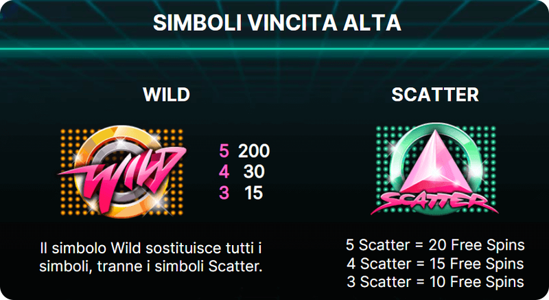 Neon Staxx simboli a vincita piu alta e valori scatter - wild